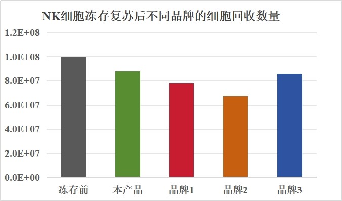 產(chǎn)品數(shù)據(jù)3.jpg