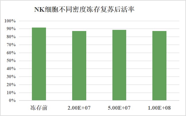 產(chǎn)品數(shù)據(jù)4.jpg