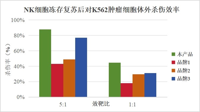 產(chǎn)品數(shù)據(jù)6.jpg
