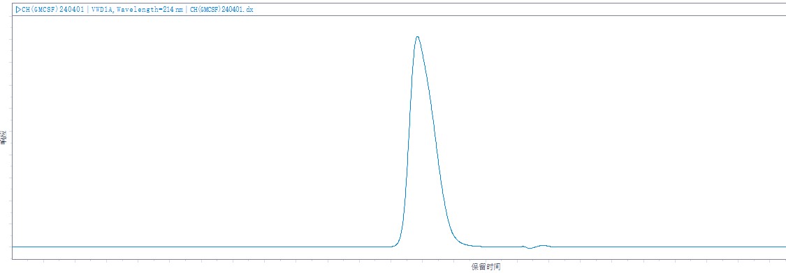 巨噬細胞集落刺激因子1.jpg